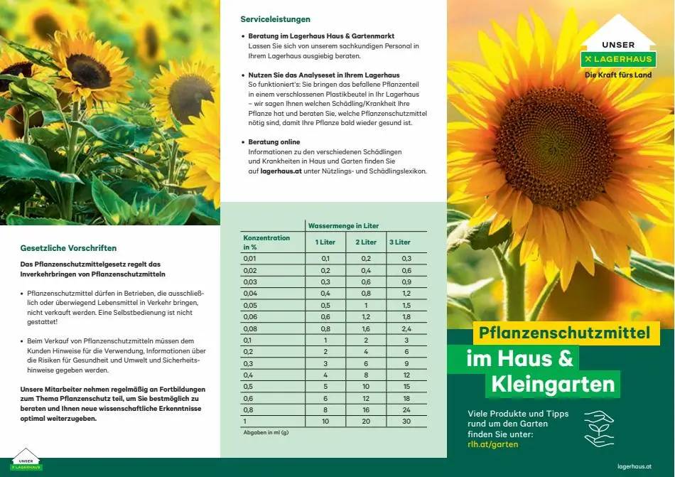 Pflanzenschutzmittel für Haus & Garten