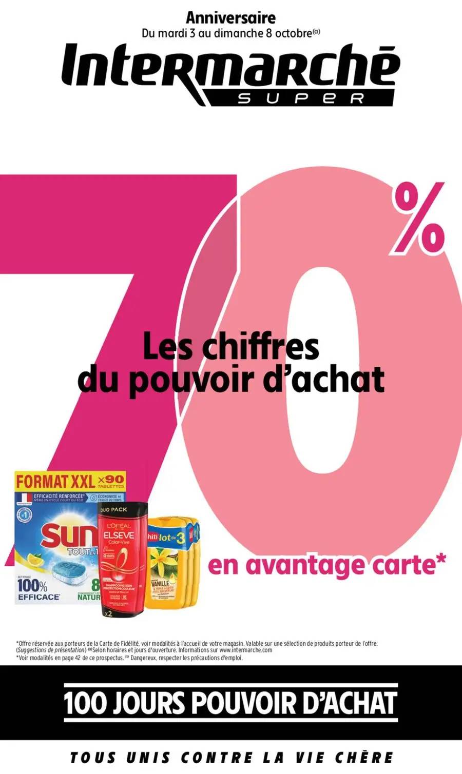 70% Les chiffres du pouvoir d'achat