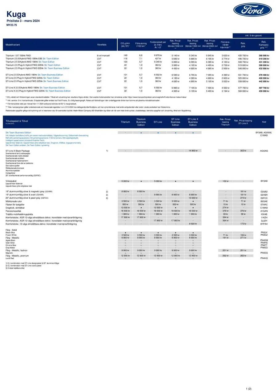 Kuga price list 