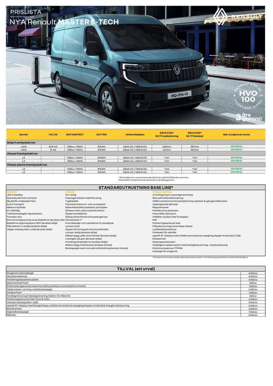 Renault Master E-Tech 100% electric