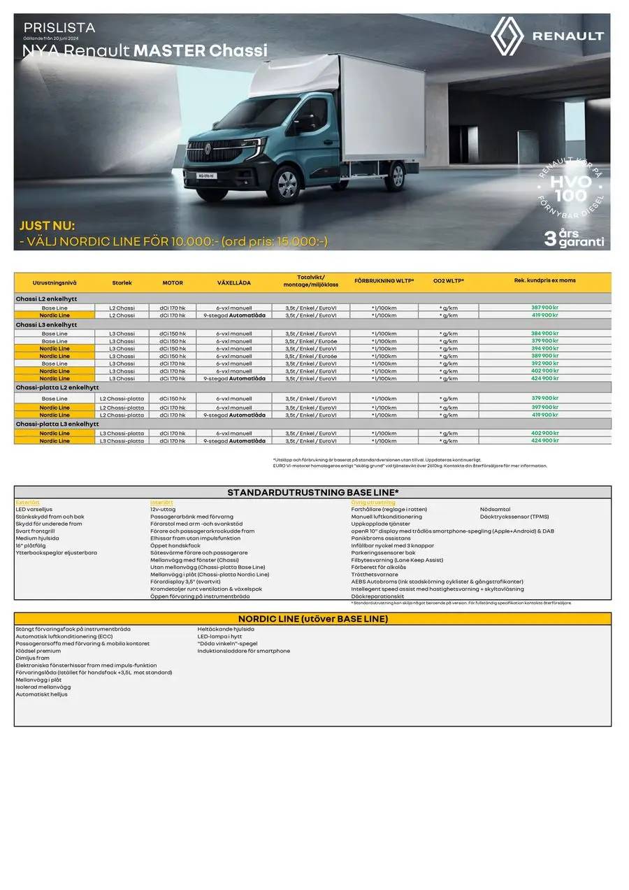 Renault Master Chassi