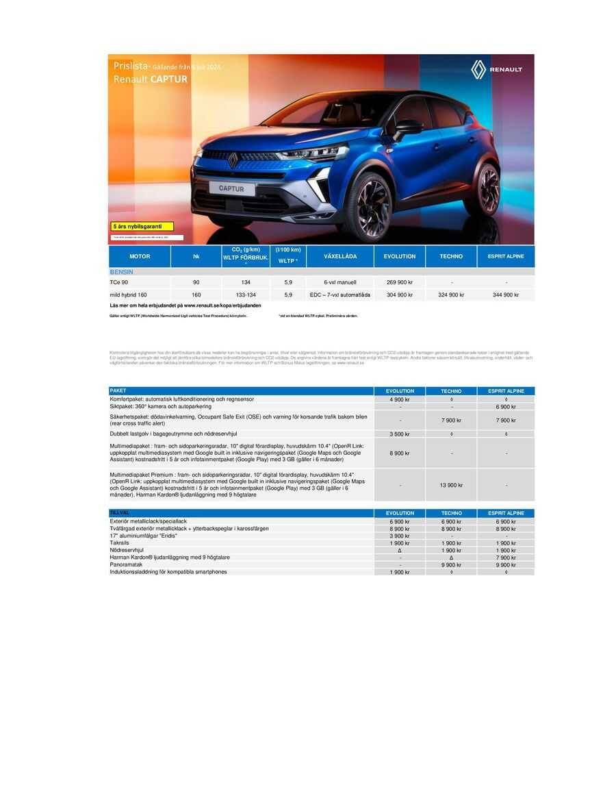 Renault Nya Captur