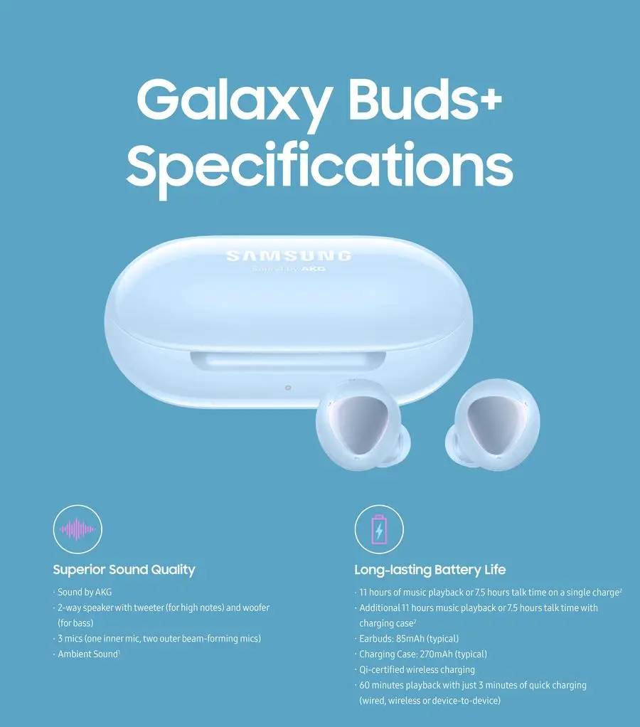 Samsung Galaxy Buds+