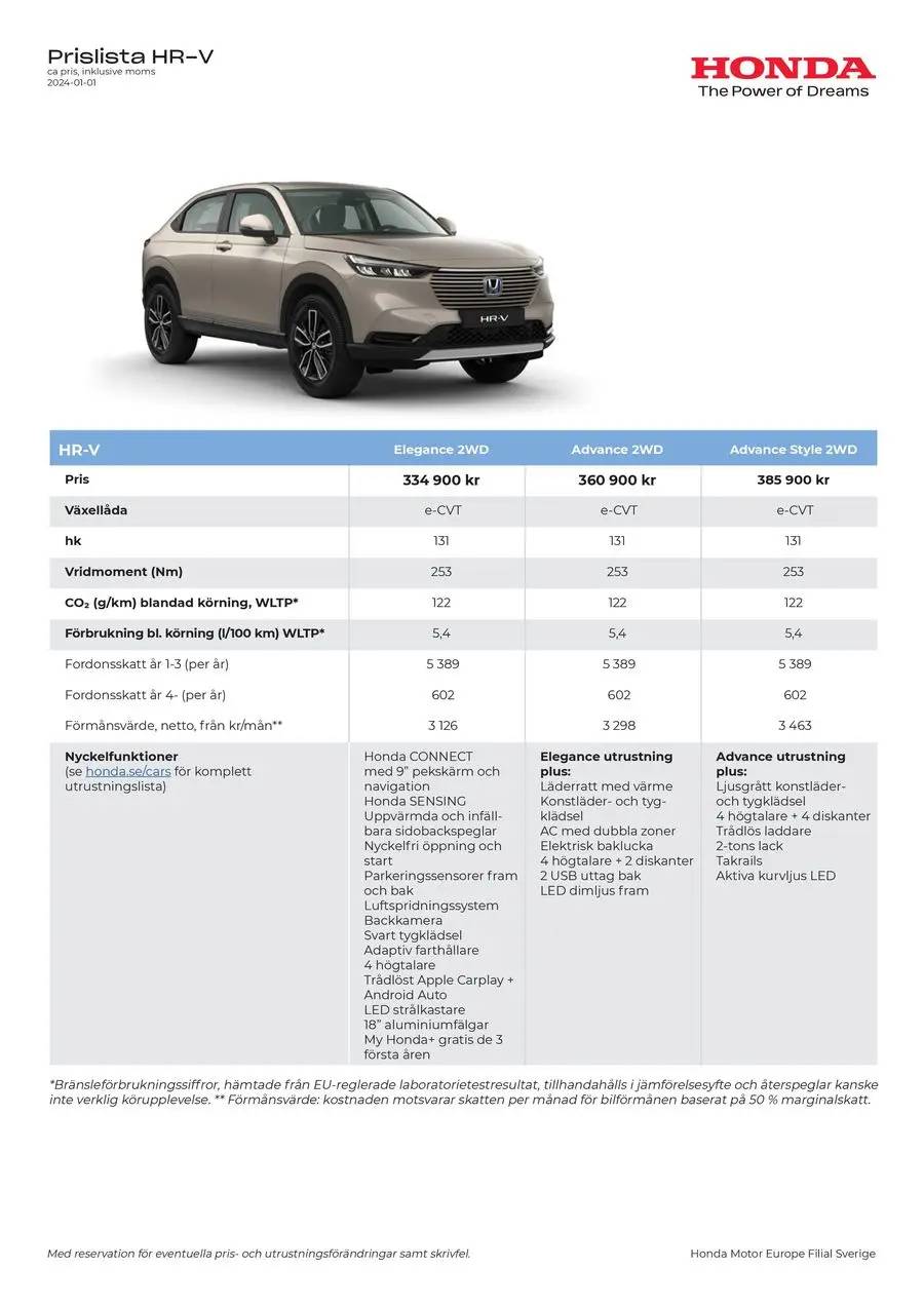 Honda HR-V Hybrid Prislista